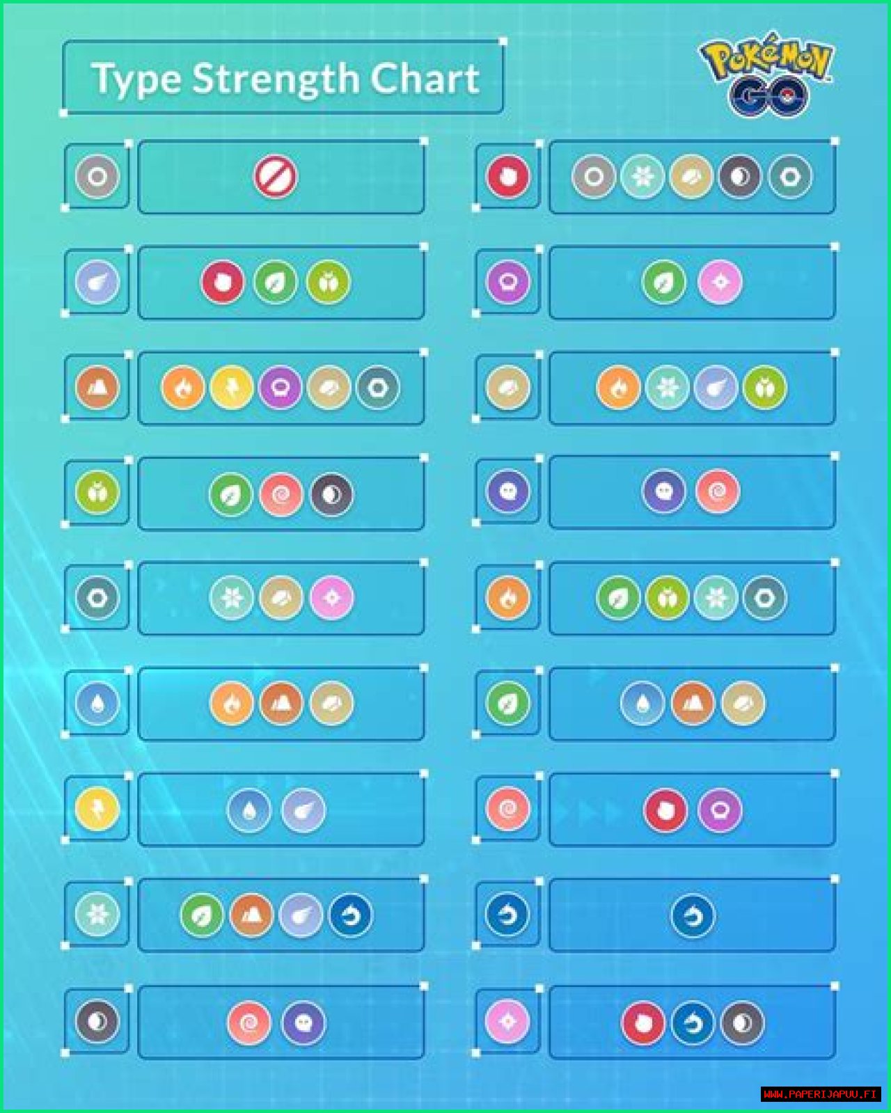 HTML