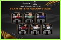 FIFA 19 TOTGS UCL & UEL | FUT Team of the Group Stage