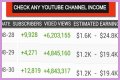 George Perez Stories net worth, income and estimated earnings of Youtuber channel