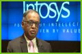 R. Narayana Murthy Net Worth, Age, Height, Bio, Birthday, Wiki!